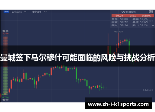 曼城签下马尔穆什可能面临的风险与挑战分析 曼城签下马尔穆什可能面临的风险与挑战分析