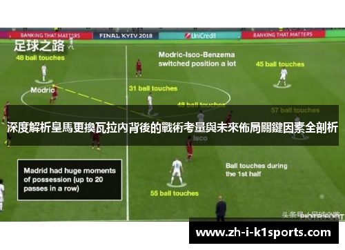 深度解析皇馬更換瓦拉內背後的戰術考量與未來佈局關鍵因素全剖析 深度解析皇馬更換瓦拉內背後的戰術考量與未來佈局關鍵因素全剖析