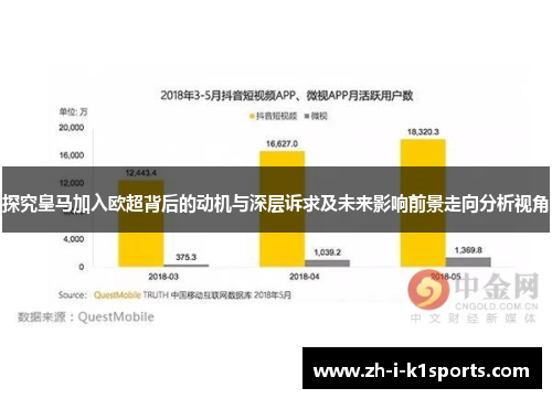 探究皇马加入欧超背后的动机与深层诉求及未来影响前景走向分析视角 探究皇马加入欧超背后的动机与深层诉求及未来影响前景走向分析视角
