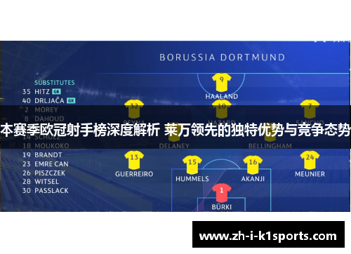 本赛季欧冠射手榜深度解析 莱万领先的独特优势与竞争态势 本赛季欧冠射手榜深度解析 莱万领先的独特优势与竞争态势