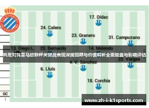 凯恩对阵皇马欧联杯关键战表现深度回顾与价值解析全面复盘与影响评估