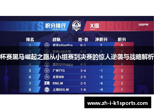 杯赛黑马崛起之路从小组赛到决赛的惊人逆袭与战略解析